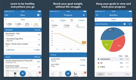 8 Weight Loss Apps For You To Try Out Now