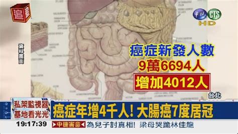 每5分26秒1罹癌 創史上新高