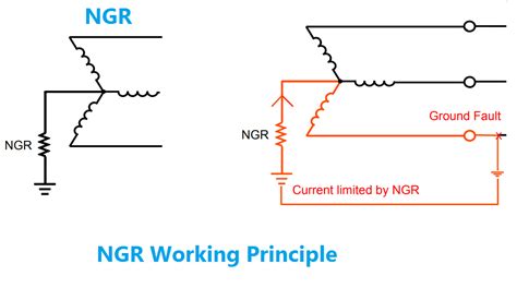 Earthing Transformer Circuit Diagram