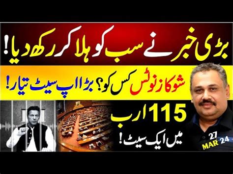 Imran Khan S Life In Danger Ihc S Six Judges Shake Up Political