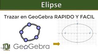 Como Trazar Elipse En Geogebra Rapido Y Facil Doovi