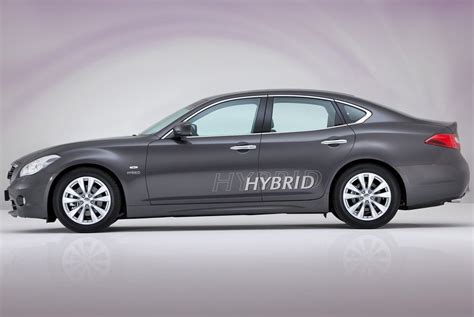 2012 Infinity M Hybrid Review, Specs, Pictures, Price & MPG