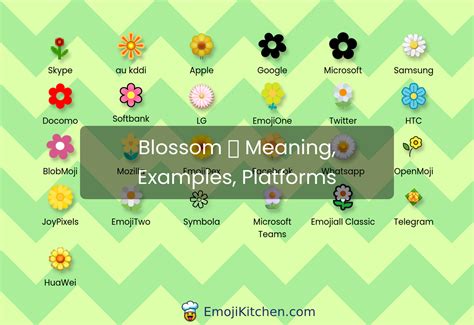 🌼 blossom emoji meaning, info, stats - EmojiKitchen