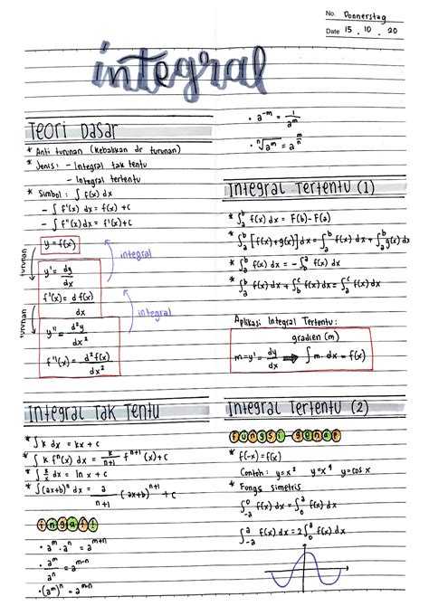 Solution Catatan Materi Integral Studypool