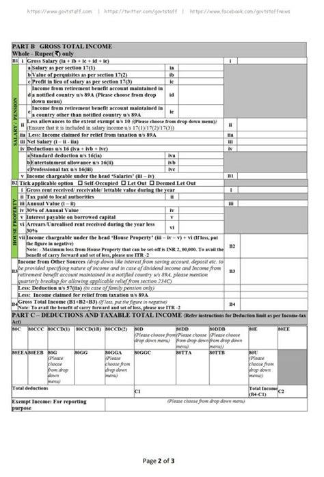 Income Tax Forms Sahaj Itr 1 Itr 2 Itr 3 Sugam Itr 4 Itr 5 And Itr 6