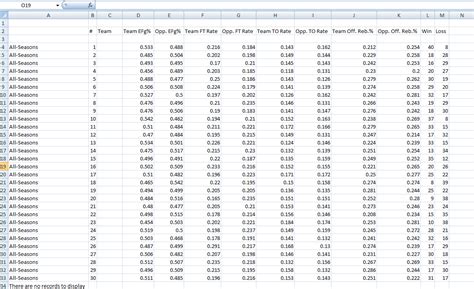 Football Betting Excel Spreadsheet Template