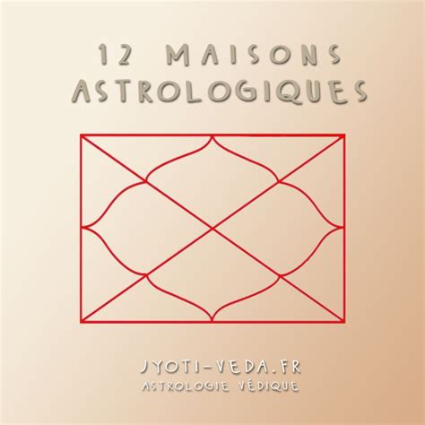 Les 12 maisons en astrologie védique Jyotish Ayurveda