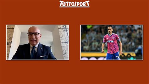 Roma Perch Bonucci Potrebbe Essere Un Vero Affare