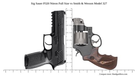 Sig Sauer P320 Nitron Full Size Vs Smith And Wesson Model 327 Size Comparison Handgun Hero