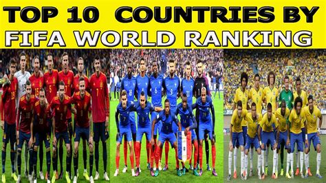 Fifa World Rankings Of Mens National Teams Ranking Amazing Things