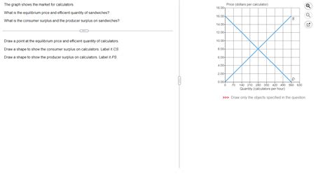 Solved The Graph Shows The Market For Calculators What Is