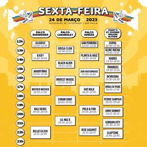 Lollapalooza Brasil Sexta 24 de março de 2023 playlist by