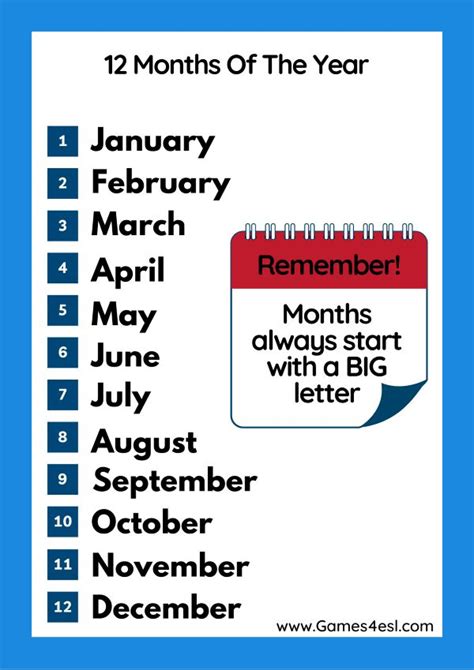 Months In English Months In English English Learning Spoken English