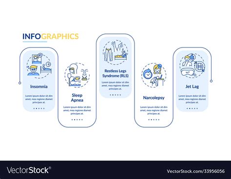 Insomnia types infographic template Royalty Free Vector