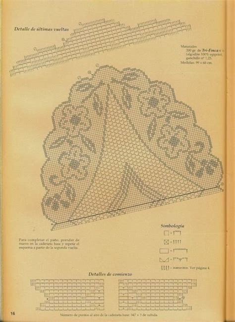 Gallery Ru Filet Yeditepe Filet Crochet Charts