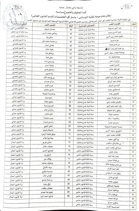 إعلان هام لطلبة الليسانس ماستر كل التخصصات قسم القانون الخاص