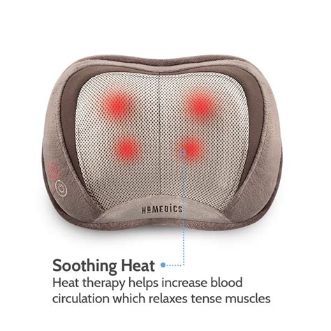 Homedics 3d Shiatsu Vibration Massage Pillow With Heat Heated Vibrating Ebay