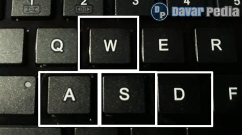 Cara Mengatasi Masalah Tombol Keyboard Tertukar Pada Komputer Atau