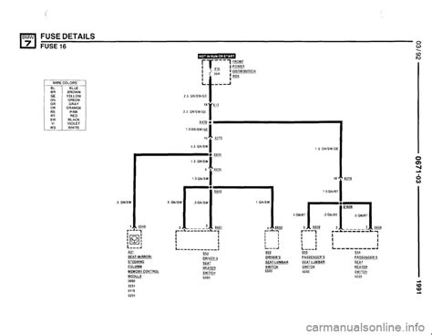 2021 Bmw 540i Fuse Box Diagrams