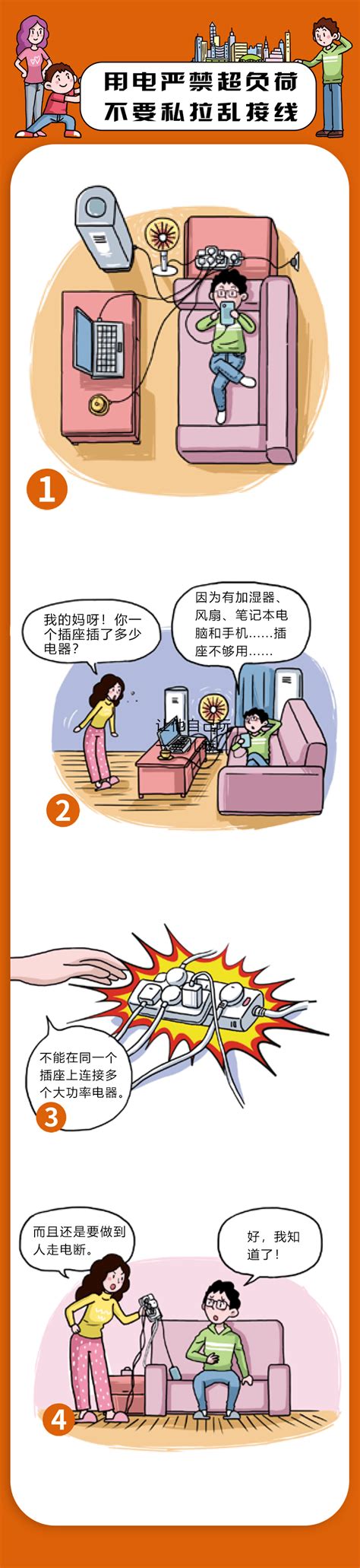 居民家庭消防安全知识漫画（六）火灾河南住宅