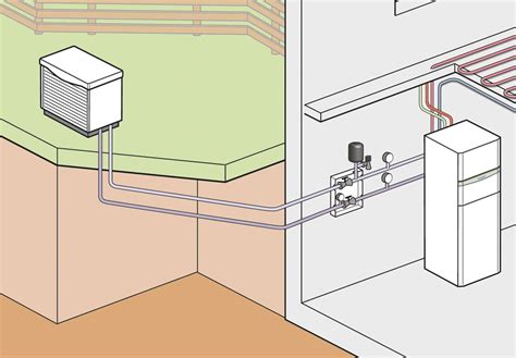 Luft Wasser W Rmepumpe Flexocompact Exclusive Mit Innovativer