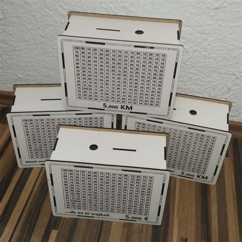Kasa za štednju novca - GiftHub