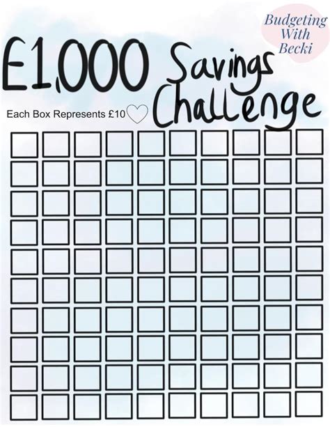 K Savings Challenge Printable Pdf Savings Tracker Money Etsy