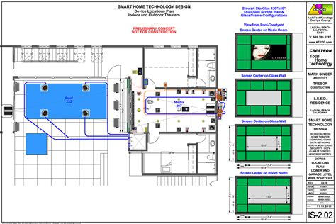 LAGUNA L E E D ONE TWO ArchiTechKnowlogy Design Group