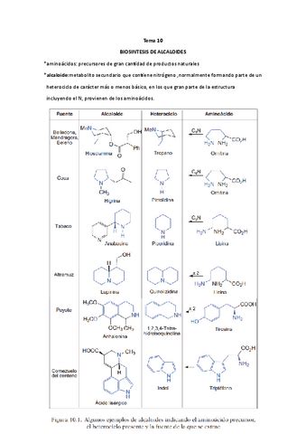 Tema Bioorganica Uned Pdf