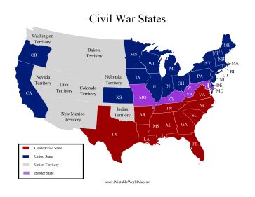 Civil War States