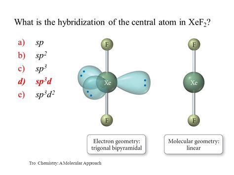 Molecular Geometry Of Xef2