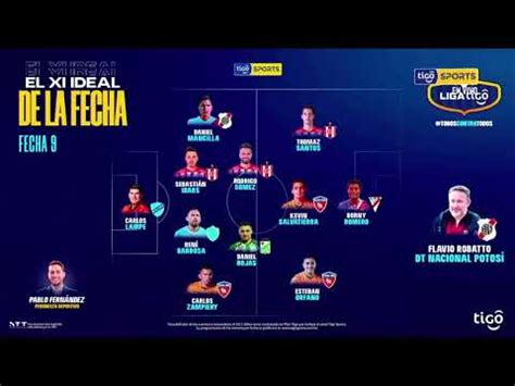 El Once ideal de la Fecha 9 de la Liga Tigo por Pablo Fernández