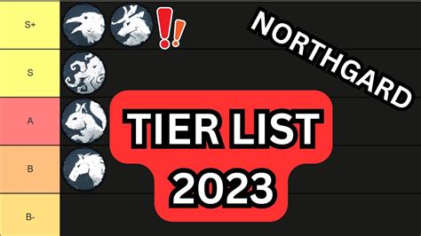 Northgard Clan Tier List Youtube