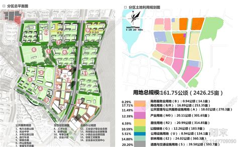 泉州市西华洋滞洪片区城市规划设计方案文本下载【id 1147709090】 【知末方案文本库】