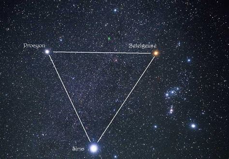 La Constelación de Canis Major La bitácora de Galileo Astronomía