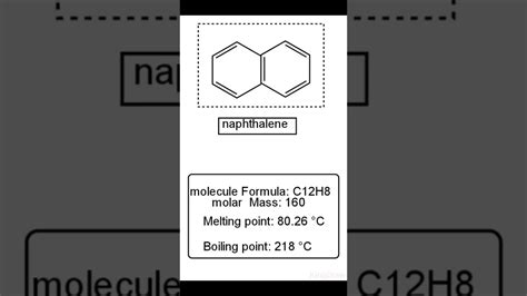 Naphthalene Structure Formula Chemistry Shorts Chemistrynotes