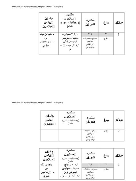 PDF Rpt Kssr Pendidikan Islam Tahun 3 Jawi Doc DOKUMEN TIPS