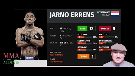 Steven Nguyen Vs Jarno Errens Prediction UFC On ESPN 53 YouTube