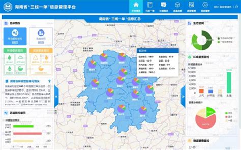 转思维 早介入 善作为——湖南省积极推进生态环境分区管控工作