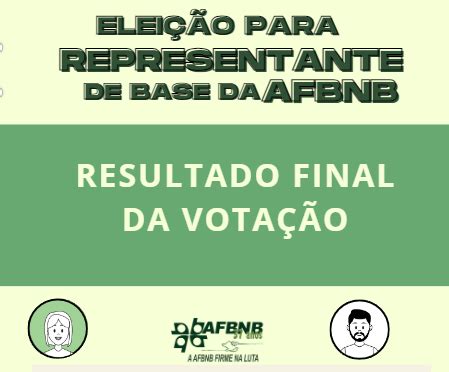 AFBNB divulga resultado da Eleição para Representante de Base AFBNB