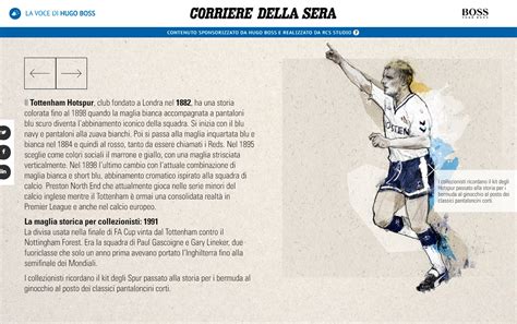 History of jersey :: Behance