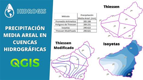 Precipitación Media Areal en Cuencas Hidrográficas Thiessen Isoyetas