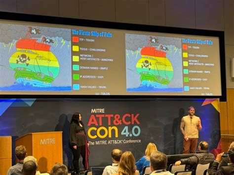 James Nutland studies what makes threat actors tick, growing our ...