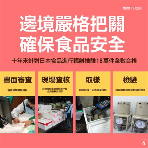 日本福島食品禁令正式解除！進口食品遵守三大原則 Heho健康