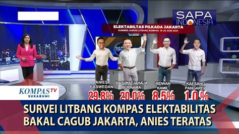 Survei Litbang Kompas Elektabilitas Bakal Cagub Jakarta Anies Teratas