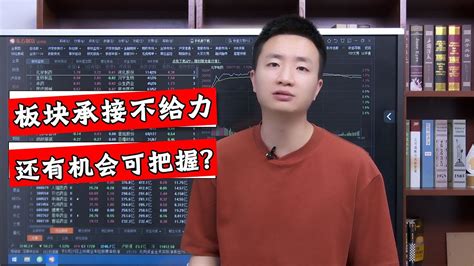 A股再次缩量大跌50点，大盘究竟是啥情况？下一个波段该怎么做？ Youtube