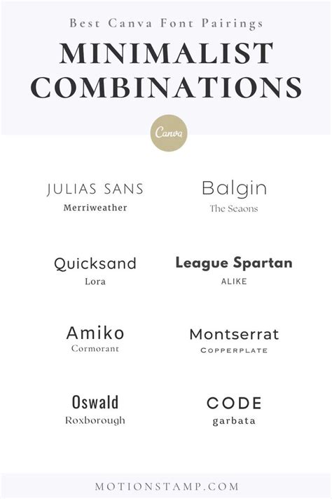 Complete Guide To Canva Font Pairings In 2024 Font Pairing Word