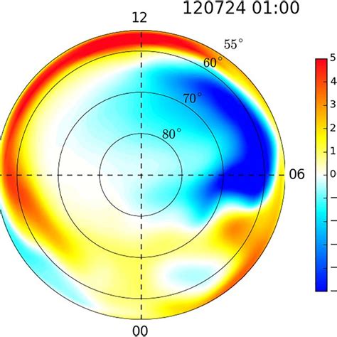 Interplanetary Magnetic Field Imf And Solar Wind Parameters Observed