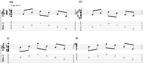 How To Play Hotel California On The Guitar By The Eagles Artofit