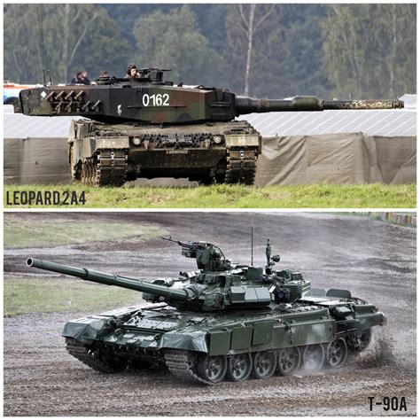 Vinod On Twitter As Poland To Provide Ukraine With Some Leopard 2a4